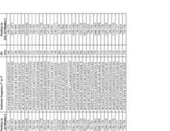 Figure imgf000132_0001