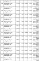 Figure imgf000232_0001