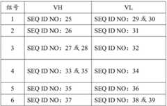 Figure FDA0001901743480000022