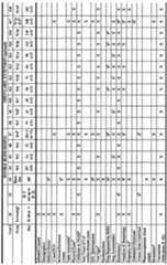 Figure imgf000078_0001