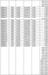 Figure imgf000600_0001