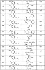 Figure imgf000070_0001