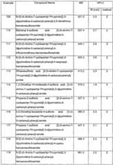 Figure imgf000074_0001