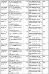 Figure imgf000504_0001