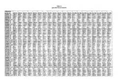 Figure imgf000297_0001