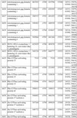 Figure imgf000507_0001