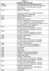 Figure imgf000029_0001