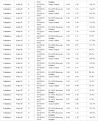 Figure imgf000168_0001