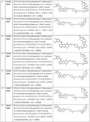 Figure GDA0003276334280000231