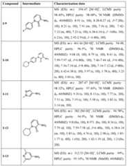 Figure imgf001307_0001