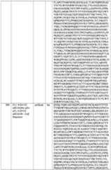 Figure imgf000217_0001