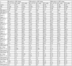 Figure imgf000197_0001