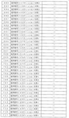 Figure 0007405380000020