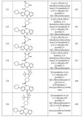 Figure imgf000165_0001