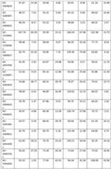 Figure imgf000251_0001