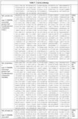 Figure imgf000089_0001