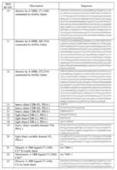 Figure imgf000068_0001