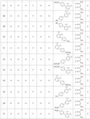 Figure 112008007380088-pat00086