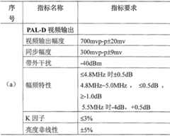 Figure C20051009063400183