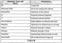 Figure imgf000034_0002
