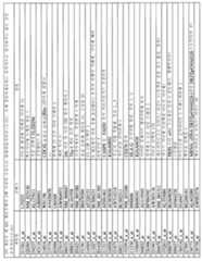 Figure 112010002911839-pct00100