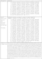 Figure imgf000056_0001