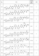 Figure 112022096272341-pat00122