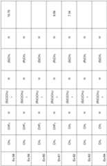 Figure imgf000085_0001