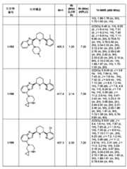 Figure 0007054529000170