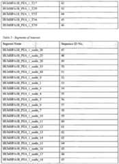 Figure imgf000147_0001