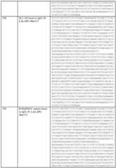 Figure imgf000344_0001