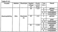 Figure imgf000024_0001