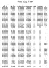 Figure imgf000370_0001