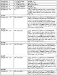 Figure imgf000133_0001