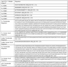 Figure imgf000060_0002