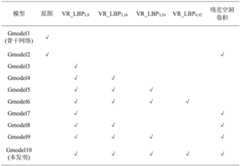 Figure BDA0003937122620000131