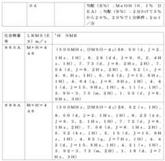 Figure 2024054409000569