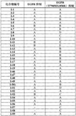 Figure BPA00001476434901721