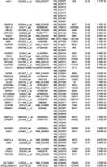 Figure 112018088977530-pat00184