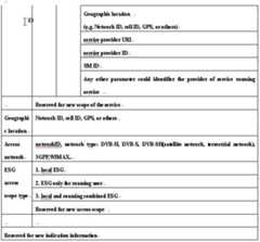 Figure 112008069436033-PAT00012