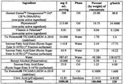 Figure imgf000223_0001