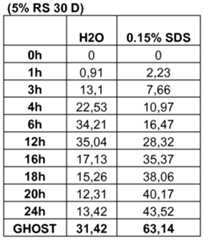 Figure imgf000092_0001