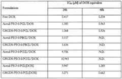 Figure imgf000049_0001