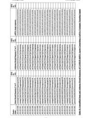 Figure imgf000338_0001