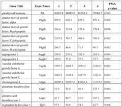 Figure imgf000055_0001