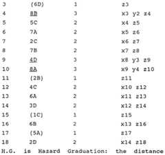 Figure imgf000007_0001