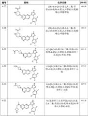 Figure BDA0003109483470000801