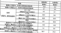 Figure imgf000037_0002