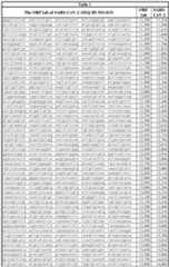 Figure imgf000011_0001