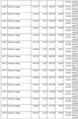 Figure imgf000473_0001